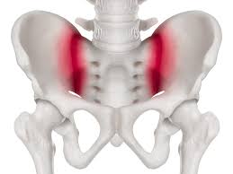 Effects of Mobilization Treatment on Sacroiliac Joint Dysfunction Syndrome (SIJDS)