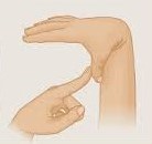 Masterclass: Hypermobility and Hypermobility Related Disorders