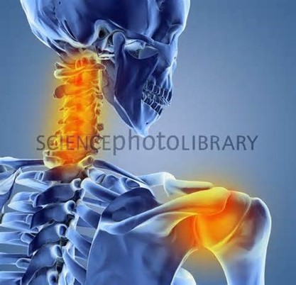 Treating The Shoulder